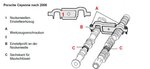 Engine Timing Tool Set for Porsche Panamera, Cayenne V8 8 pcs