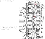 Engine Timing Tool Set for Porsche Panamera, Cayenne V8 8 pcs